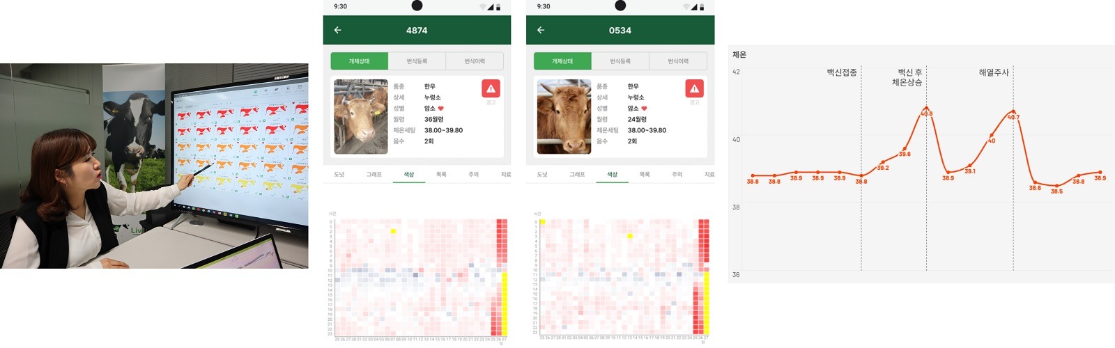 소 위장 파고든 AX 13억 생체 데이터 방어벽, 42조 시장 정조준