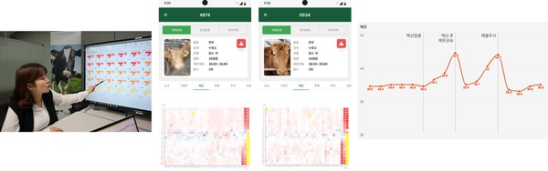 라이브케어, ‘축산업 AX 시대’ 연다